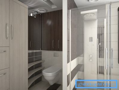 An example of bathroom zoning An example of bathroom zoning