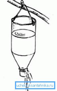 The principle of the system with a side hole in the lid.