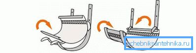 2770 Bracket fixing principle