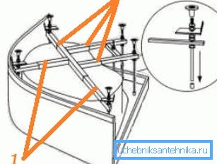 The principle of mounting the legs for a pallet: 1, 2) the crosses are attached here The principle of mounting the legs for a pallet: 1, 2) the crosses are attached here