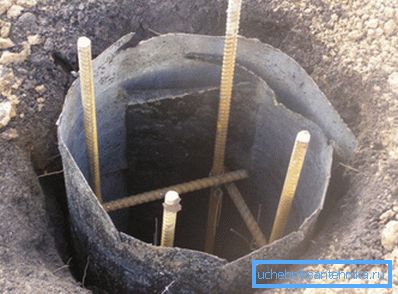 The principle of arrangement of the post. The principle of arrangement of the post.