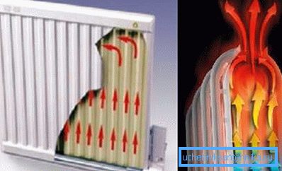 The principle of operation of the heater The principle of operation of the heater