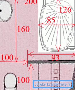 The principle of placement of sanitary devices in a small room The principle of placement of sanitary devices in a small room