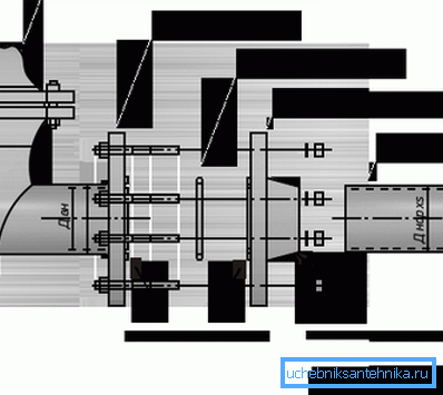 The principle of creating a transition of this type with the indication of all elements The principle of creating a transition of this type with the indication of all elements