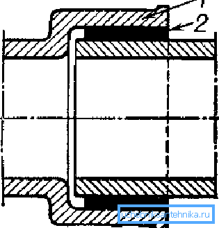 The principle of docking: 1 - socket, 2 - seal. The principle of docking: 1 - socket, 2 - seal.