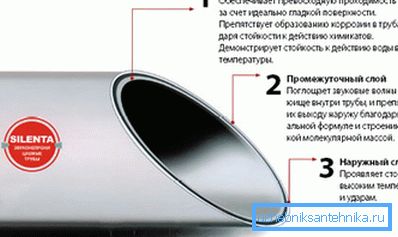 The principle of the device silent pipe The principle of the device silent pipe
