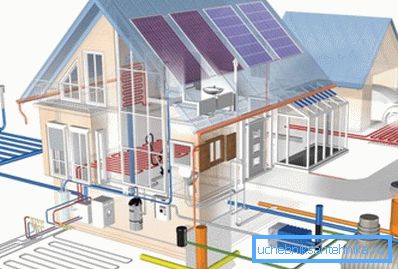 Schematic diagram of the arrangement of the water supply and heating system of a private house Schematic diagram of the arrangement of the water supply and heating system of a private house