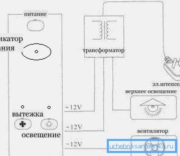 Schematic diagram of the connection. Schematic diagram of the connection.