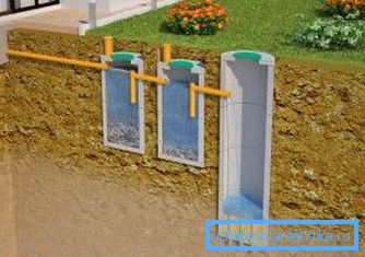 Schematic diagram of a septic tank
