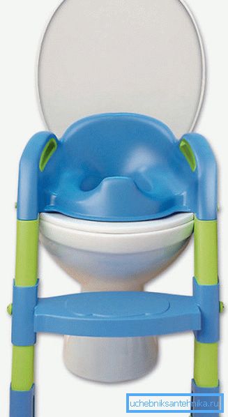 Thermobaby prefix Thermobaby prefix