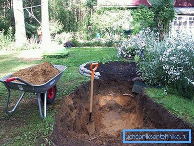 Start digging a hole Start digging a hole