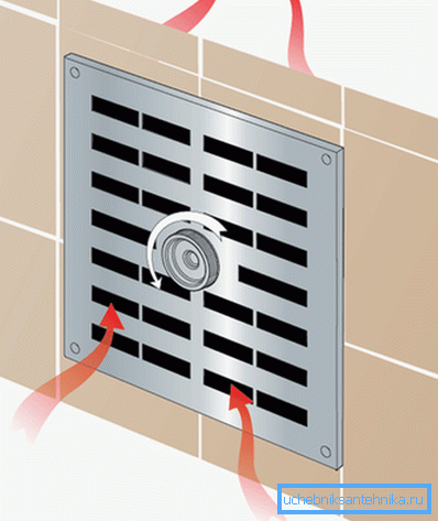 Supply and exhaust metal ventilation grille with flap in open position Supply and exhaust metal ventilation grille with flap in open position