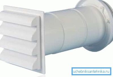 Ventilation system supply valve Ventilation system supply valve