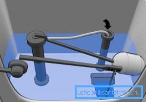 Problem - water overflows in the toilet bowl