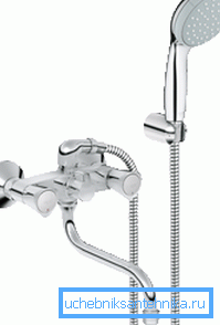 The products of the German company GROHE are the benchmark for quality and reliability. The products of the German company GROHE are the benchmark for quality and reliability.