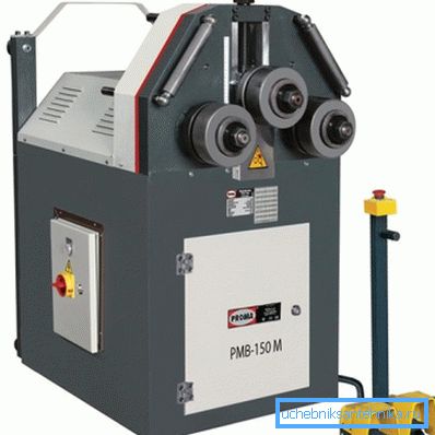 Industrial production Industrial production