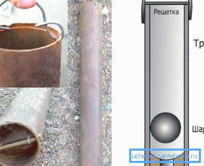 An advanced solution is a shell with a ball valve. It will not allow the growths removed from the walls to fall to the bottom of the well. An advanced solution is a shell with a ball valve. It will not allow the growths removed from the walls to fall to the bottom of the well.