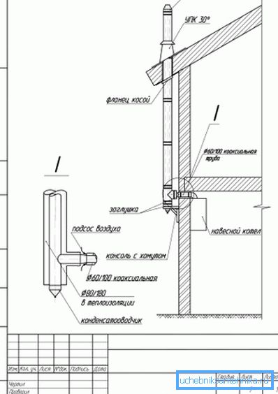 Draft natural extractor