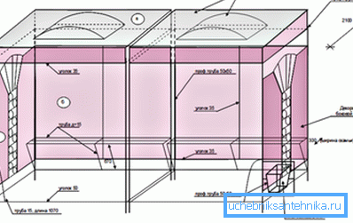 The project of manufacturing the bus pavilion, where such a pipe is used as the main material The project of manufacturing the bus pavilion, where such a pipe is used as the main material