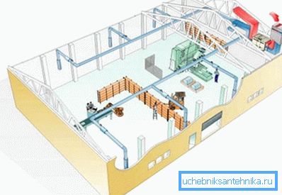 Industrial Ventilation System Project Industrial Ventilation System Project