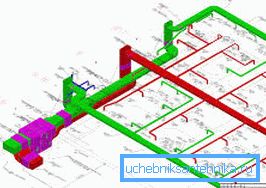The project of the ventilation system of the office center.