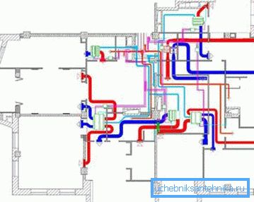 Private house ventilation project Private house ventilation project