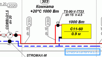 Heating design begins with calculations. Heating design begins with calculations.