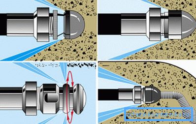 Professionals usually use hydrodynamic pipe cleaning.