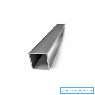Profile pipe 20x20 mm Profile pipe 20x20 mm