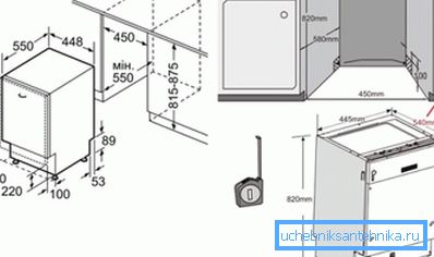 Install the dishwasher in the kitchen cupboard Install the dishwasher in the kitchen cupboard