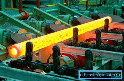 Production of hot rolled pipes. Production of hot rolled pipes.
