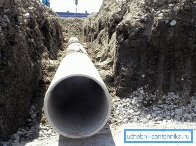 Laying the drainage pipe with reinforced concrete pipes. Laying the drainage pipe with reinforced concrete pipes.