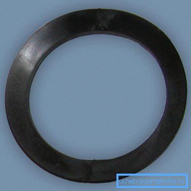 The gasket of the right size is easy to find on sale. The gasket of the right size is easy to find on sale.