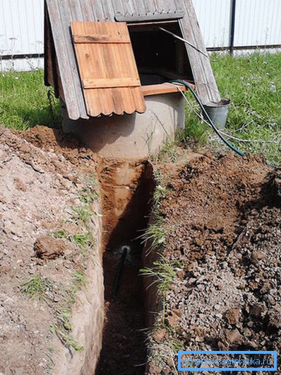 Pipe laid Pipe laid