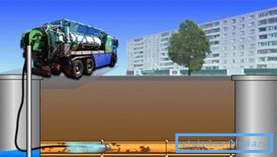 Industrial cleaning is carried out with the help of special equipment, which is acquired only by farms serving such highways. Industrial cleaning is carried out with the help of special equipment, which is acquired only by farms serving such highways.