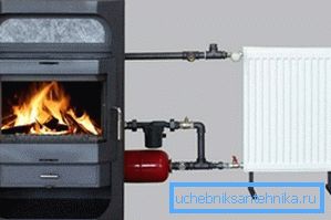 Industrial heating furnace with heat exchanger Industrial heating furnace with heat exchanger