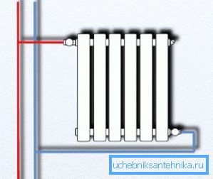 A simple two-pipe system looks like this. A simple two-pipe system looks like this.