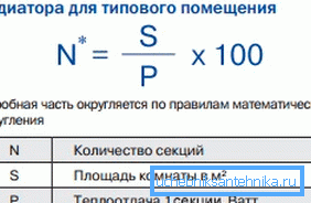 A simple formula will allow you to easily calculate