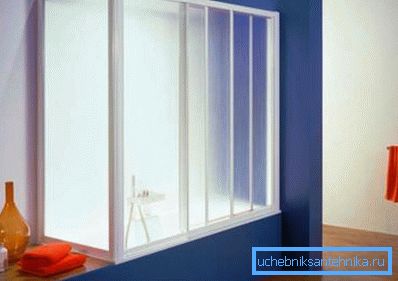 The simplest frame model fully protects the room from the ingress of water droplets while bathing in the shower
