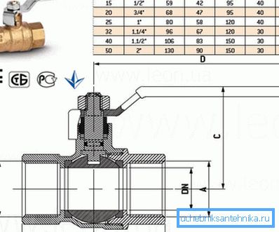 The simplest design of such a crane indicating the dimensions and all sizes in accordance with the marking from a reputable manufacturer