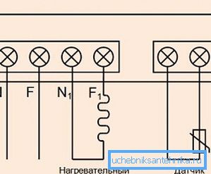 The simplest scheme is the connection of the heating device. The simplest scheme is the connection of the heating device.