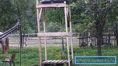 The simplest frame can be assembled from boards and boards The simplest frame can be assembled from boards and boards