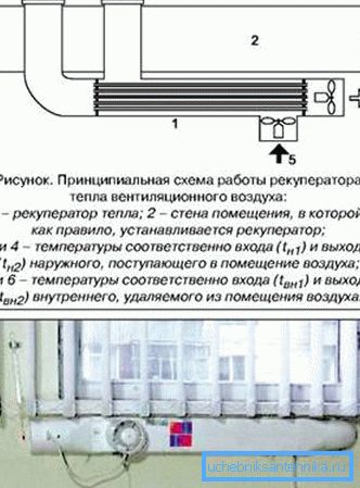 The simplest heat exchanger from aluminum tubes. The simplest heat exchanger from aluminum tubes.
