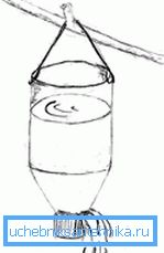 The simplest version of the design The simplest version of the design