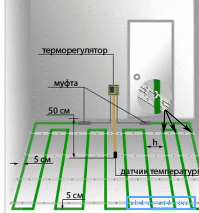 The easiest installation option with minimal pitch The easiest installation option with minimal pitch