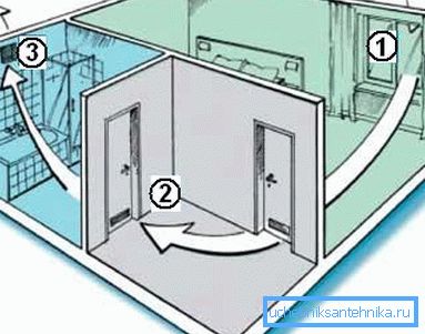 A simple example of the system. A simple example of the system.