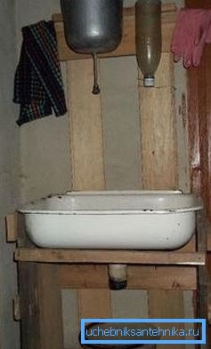 Simple option with sink and sink in bucket Simple option with sink and sink in bucket