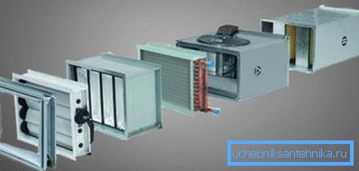 Flow-through ventilation with water heater Flow-through ventilation with water heater