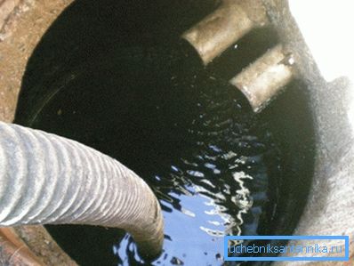 The process of draining the well before waterproofing works.