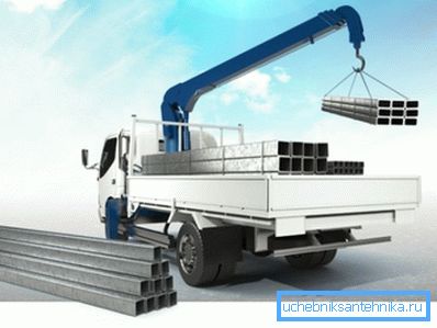 Loading process Loading process